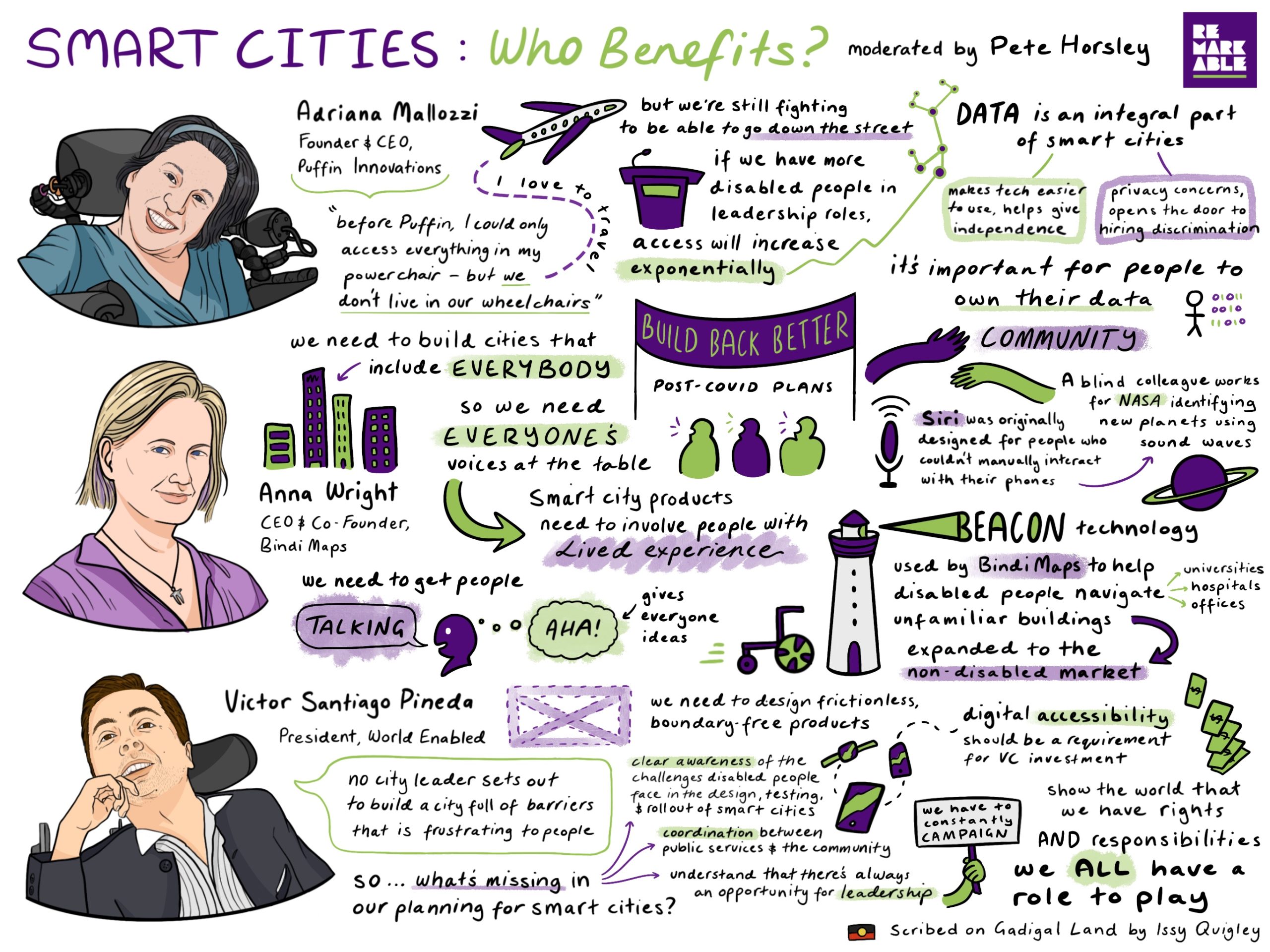 Smart Cities: Who Benefits?